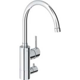    Grohe Concetto 32666000