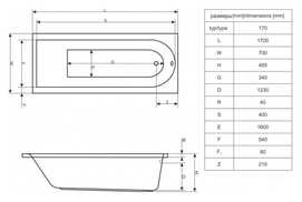   Excellent AURUM 170x70 aero