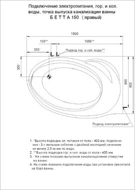 Фото Акриловая ванна Aquatek Бетта 150x95 BET150-0000076 белая, левая
