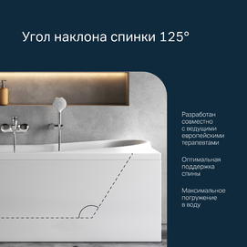 Фото Акриловая ванна Am.Pm Like W80A-170-070W-A