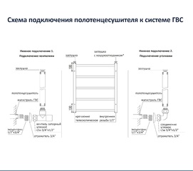 Фото Полотенцесушитель водяной Aquatek Лира 53x60 AQ KP0760CH хром