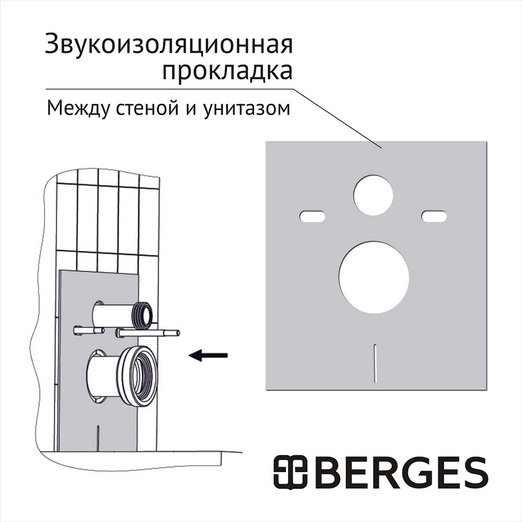 Подвесной унитаз с инсталляцией Berges Atom 43315 кнопка хром, сиденье микролифт, белый - фото 3