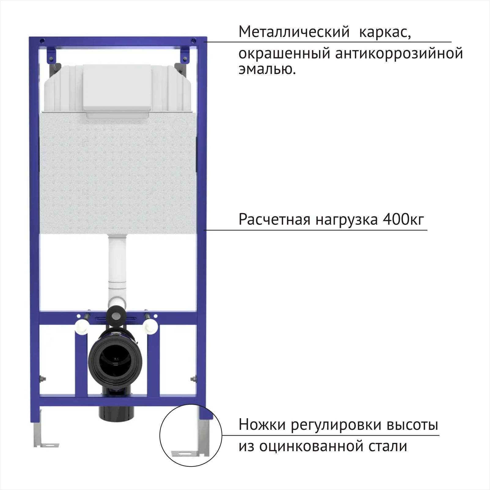 Подвесной унитаз с инсталляцией Berges Novum 42436 кнопка белая, сиденье микролифт, белый - фото 2