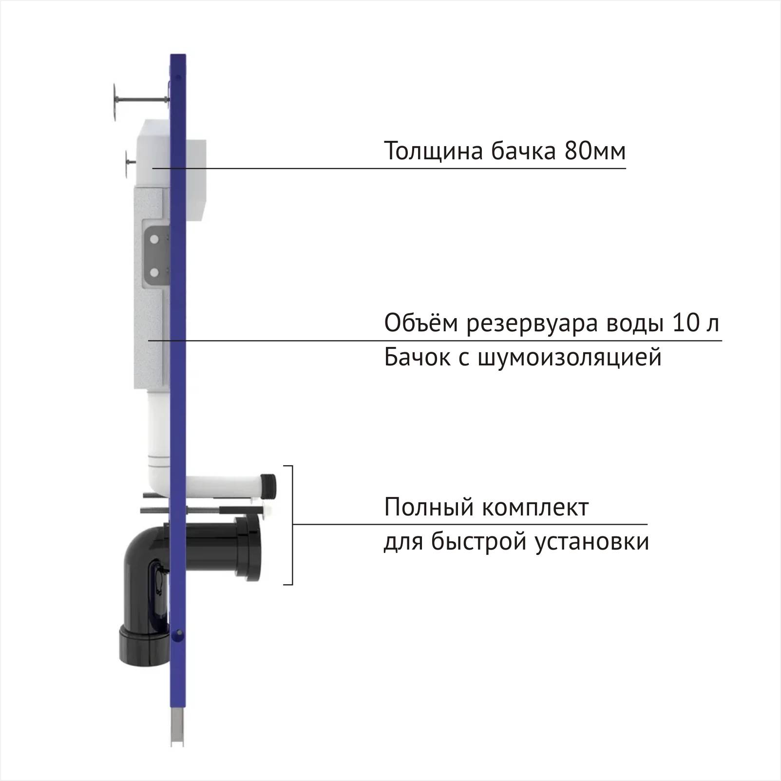 Подвесной унитаз с инсталляцией Berges Novum 42436 кнопка белая, сиденье микролифт, белый - фото 4