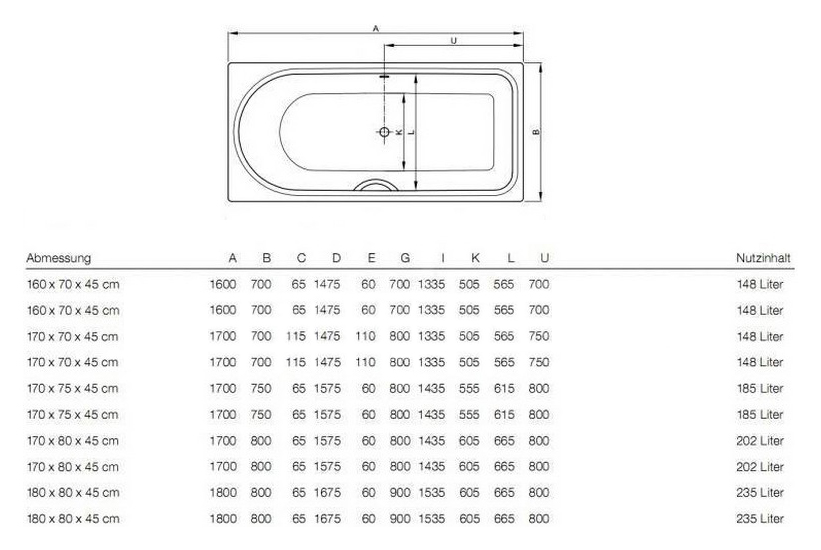 Ванна стальная Bette Ocean 170x75 8854-000 AR PLUS с антислипом, BetteGlasur Plus, белая, размер 170x75, цвет белый - фото 3