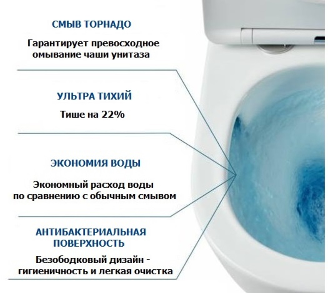 Унитаз подвесной Ceruttispa Faro Aria Tornado CT10833 безободковый с сиденьем микролифт белый 11490₽
