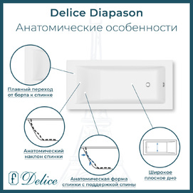 Фото Ванна из литьевого мрамора Delice Diapason 165x70 DLR330017-M белая матовая