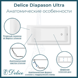 Фото Ванна из литьевого мрамора Delice Diapason Ultra 160x70 DLR330048-G белая глянцевая