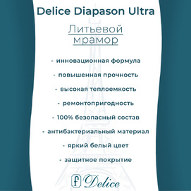 Фото Ванна из литьевого мрамора Delice Diapason Ultra 160x70 DLR330048-G белая глянцевая