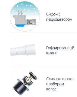 Сифон для душевого поддона Domani-Spa Cливной комплект для высокого поддона с волососборником (сифон, гофра, кнопка-слив)