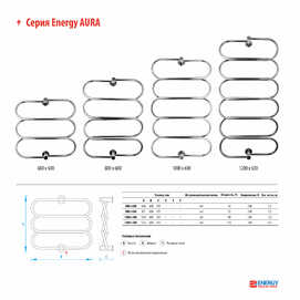   Energy Aura 12060 