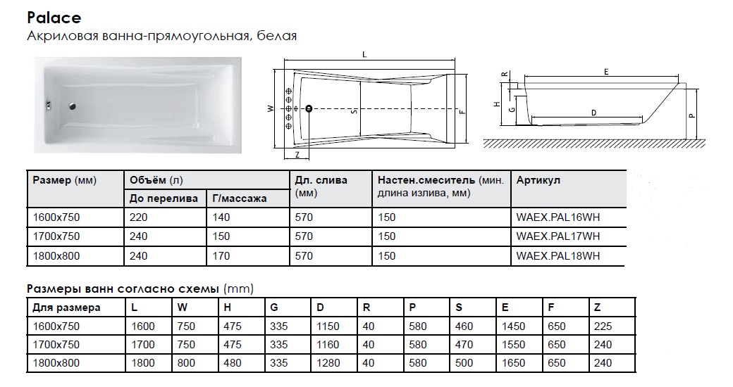 Акриловая ванна Excellent Palace 170x75, размер 170x75, цвет белый - фото 2