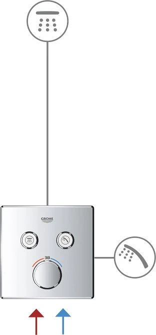 Встраиваемый смеситель для душа Grohe Grohtherm SmartControl 29119000 хром, с термостатом, без скрытой части - фото 2