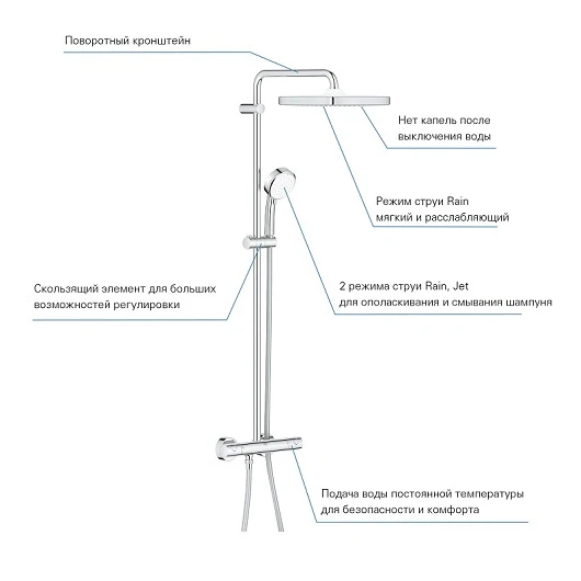 Душевая стойка Grohe Tempesta Cosmopolitan 26689000 хром, со смесителем и термостатом - фото 6