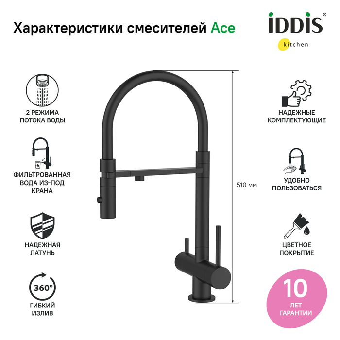 Смеситель для кухни Iddis Ace ACEBLFFi05 черный матовый - фото 2