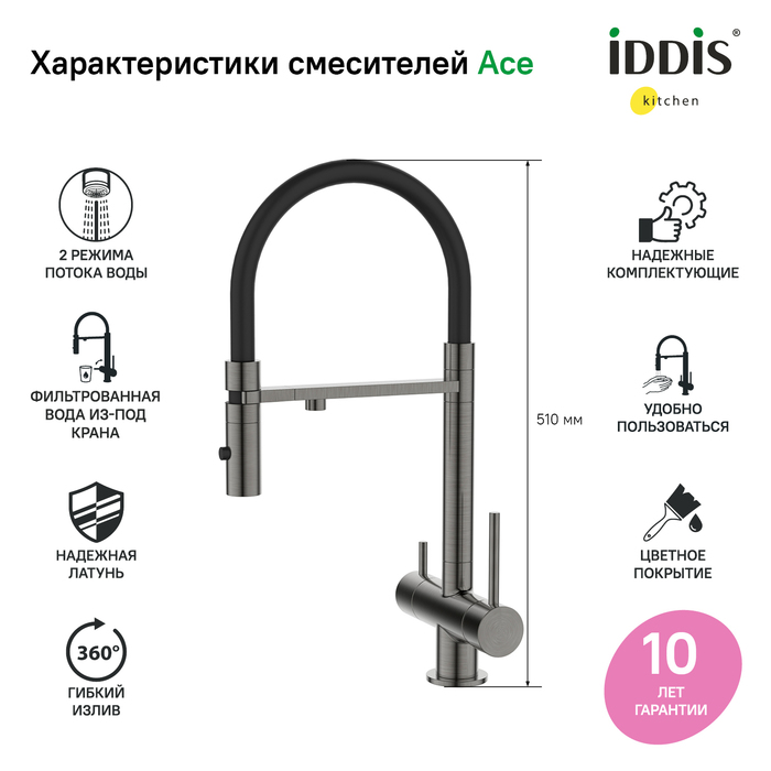 Смеситель для кухни Iddis Ace ACEGMFFi05 графит, цвет серый - фото 2