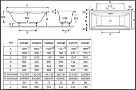    Jacob Delafon Evok 170x75  