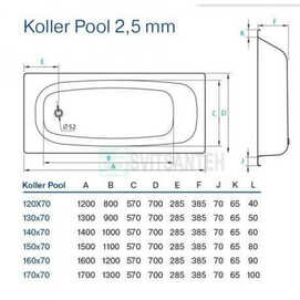 Фото Ванна стальная Koller Pool B70E1200E 170x70