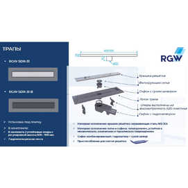    RGW SDR-31B 60  