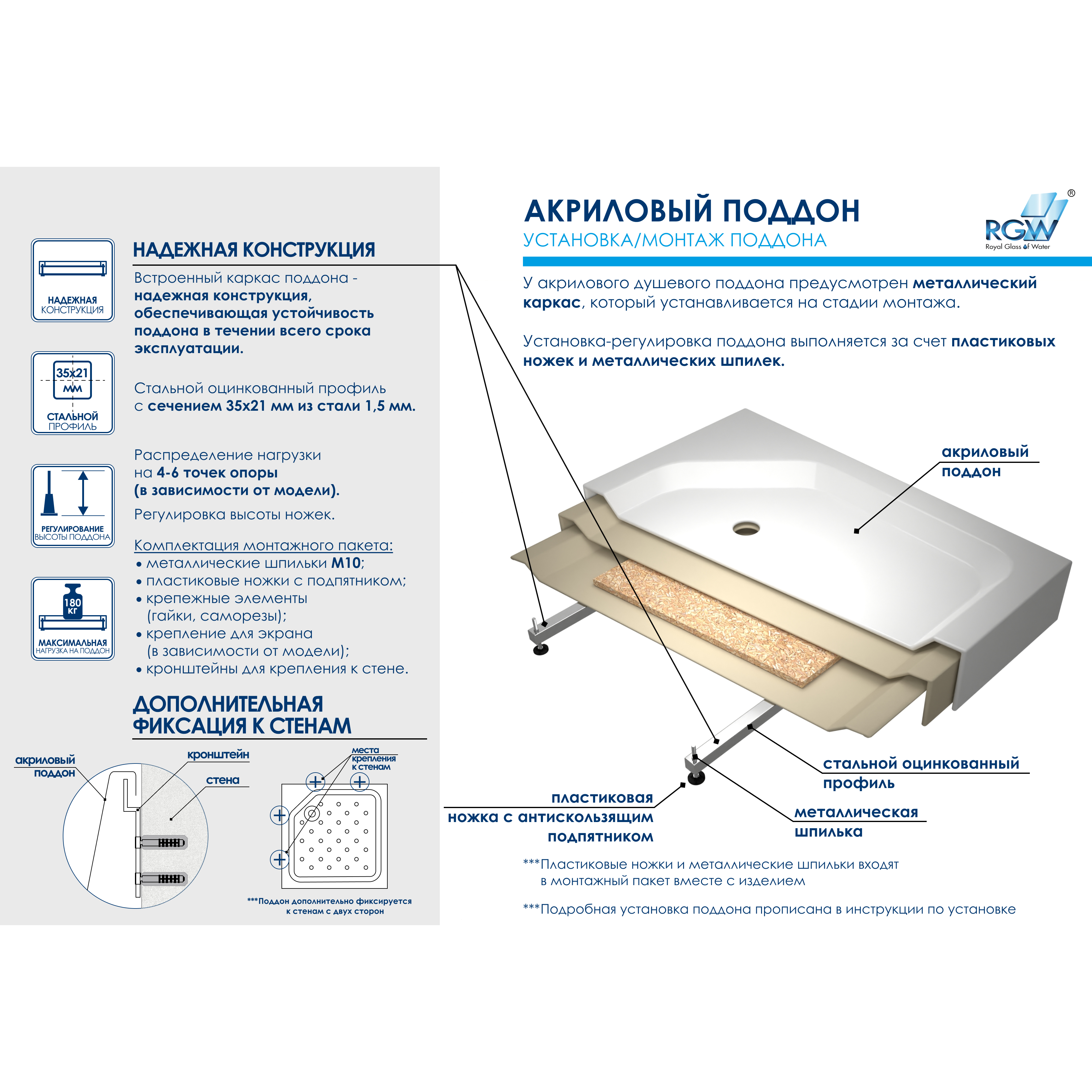 Душевой поддон RGW Acryl 70x90 LUX/TN белый, размер 70x90 16180279-21 Acryl 70x90 LUX/TN белый - фото 3