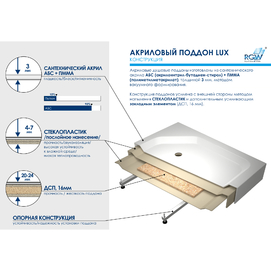 Фото Душевой поддон акриловый RGW Acryl SP-05-B 80x100