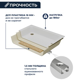 Фото Душевой поддон акриловый RGW Acryl STYLE 80x100