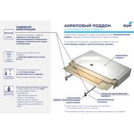 Фото Душевой поддон акриловый RGW Acryl STYLE TR 90x90