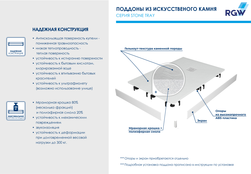 Душевой поддон RGW Stone Tray 75x75 ST-0075W белый, размер 75x75 16152075-01 - фото 4