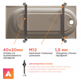 Фото Акриловая ванна Radomir Виктория лайт Ангосто 155х70 1-01-0-0-8-271 установочный комплект, белая