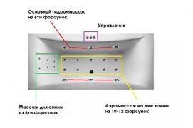Фото Акриловая ванна Relisan Xenia 180x80