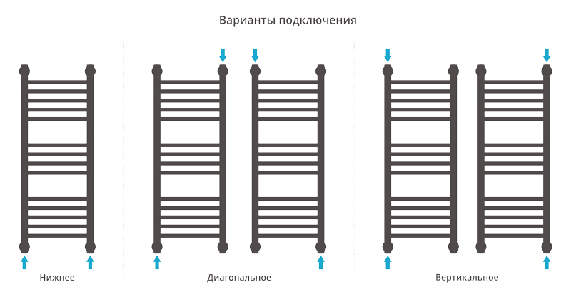 Душевой уголок Radaway Premium Plus D 80x100 30434-01-01N стекло прозрачное, профиль хром, без поддона, размер 80x100 - фото 8