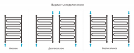    + 80x50 32-0205-8050  