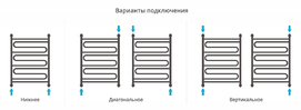     + 80x60 32-0205-8060  