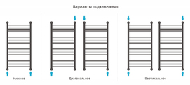     +  100x50 32-0222-1050  