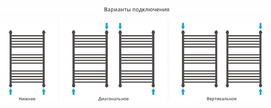     +  80x50 32-0222-8050  