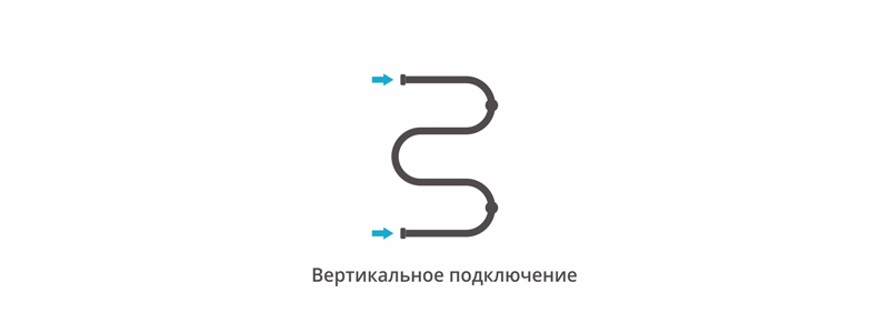 Полотенцесушитель Сунержа М образный 60x40, хром, размер 40х60 00-0007-6040 - фото 4