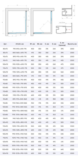 Фото Душевой уголок Vegas-Glass ZA-F NOVO h2000 85x70 ZA-F NOVO h2000 85*70 02М 01 профиль черный, стекло прозрачное