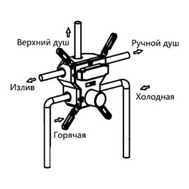      Vincea VSCV-431BG4  
