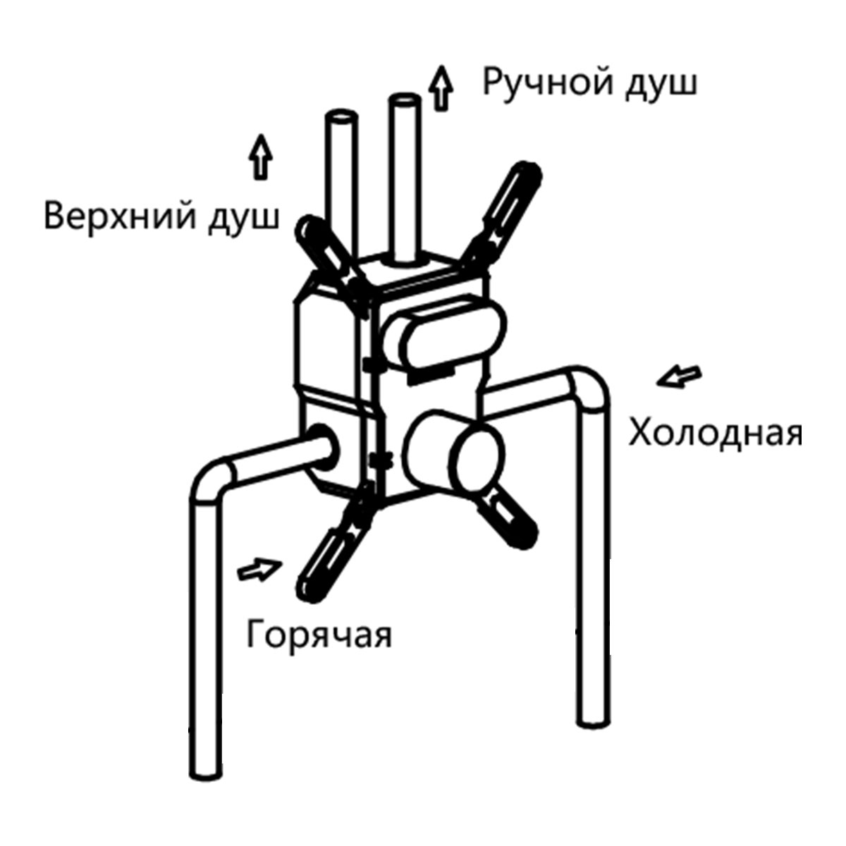 Встраиваемая душевая система Vincea VSFW-4211CH хром - фото 7