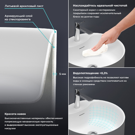 Фото Напольная раковина Wellsee Chalice Perfection 45 см 230615000 из акрила, матовая белая