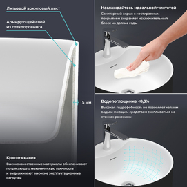 Фото Напольная раковина Wellsee Chalice Perfection 45 см 230616000 из акрила, матовая черная, глянцевая белая