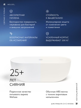Фото Акриловая ванна Wellsee Chic Riviera 179x85 отдельностоящая, белая, на ножках, со сливом и донным клапаном 236803002