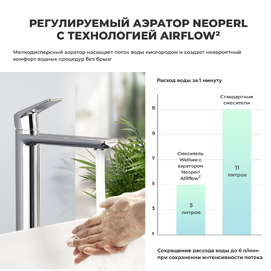Фото Смеситель для раковины Wellsee ICON! for life 182306000 хром