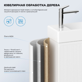Фото Мебель для ванной комнаты Wellsee WC Area 40 см 221801001 подвесная,  матовая белая