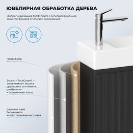 Фото Мебель для ванной комнаты Wellsee WC Area 40 см 221802001 подвесная,  матовая темно-серая