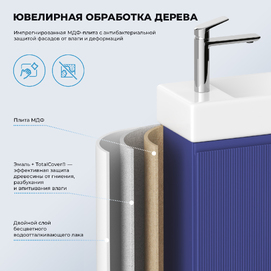 Фото Мебель для ванной комнаты Wellsee WC Area 40 см 221804006 подвесная и напольная, с черными ножками, матовая синий