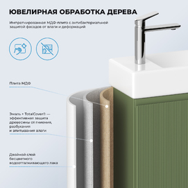 Фото Мебель для ванной комнаты Wellsee WC Area 40 см 221805006 подвесная и напольная, с черными ножками, матовая зеленая
