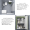 Фото Мебель для ванной комнаты Wellsee WC Area 40 см 221805006 подвесная и напольная, с черными ножками, матовая зеленая 6